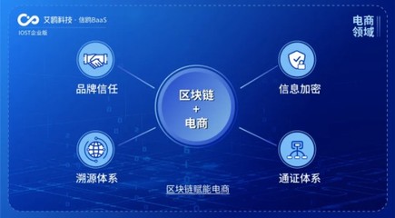 IOST啟動“航母計劃”——艾鷗科技企業(yè)版開放商業(yè)化服務(wù)推動技術(shù)應(yīng)用發(fā)展