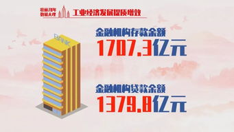 深化財(cái)稅金融協(xié)同，賦能經(jīng)濟(jì)高質(zhì)量發(fā)展